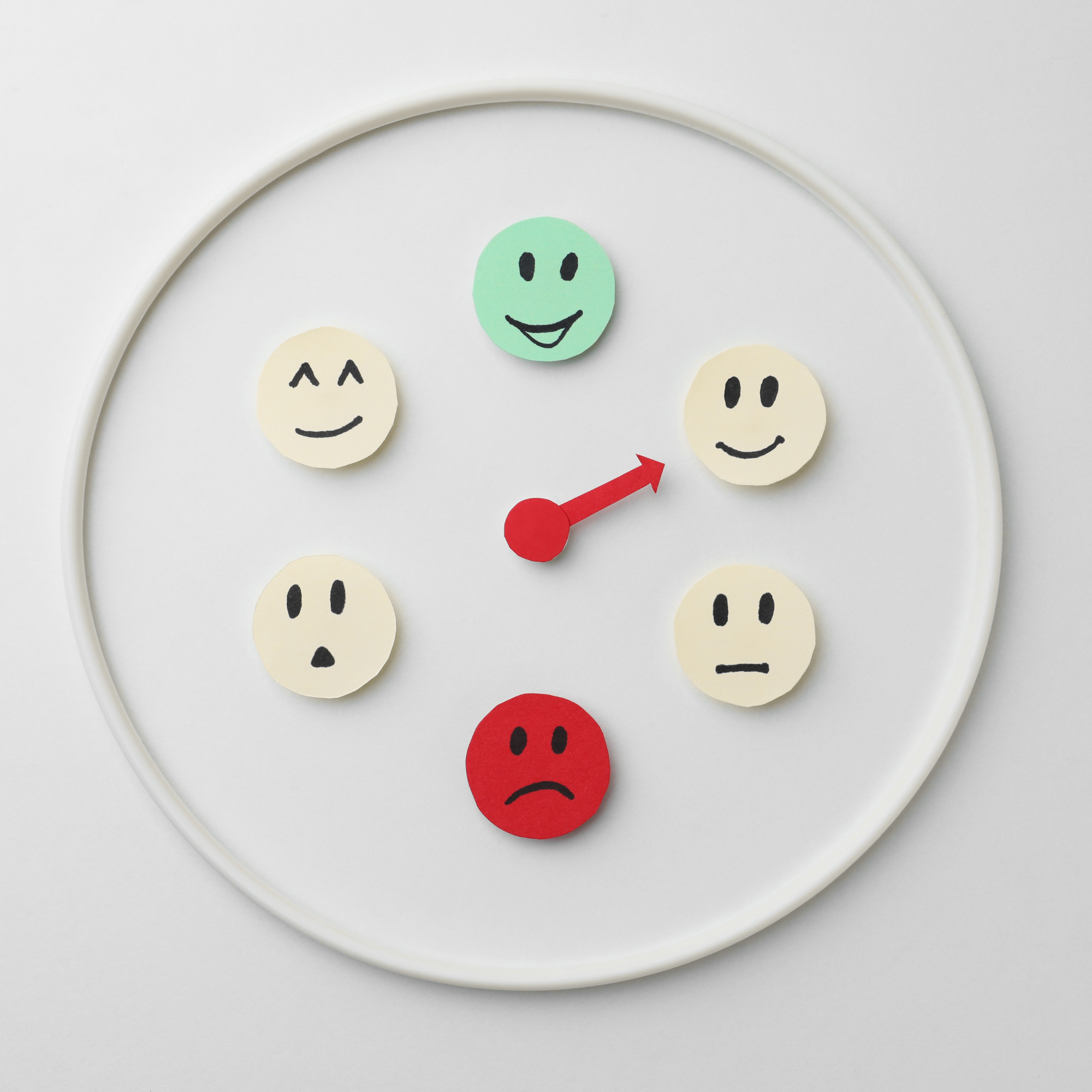 gestion-emotions-2